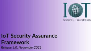 IoT Security Assurance Framework R3 slice